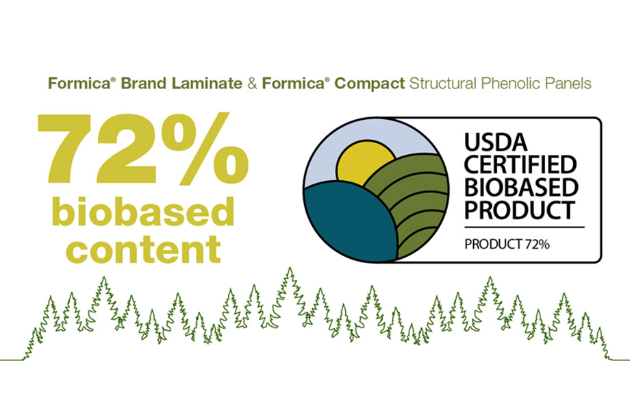 biobased content 920x600