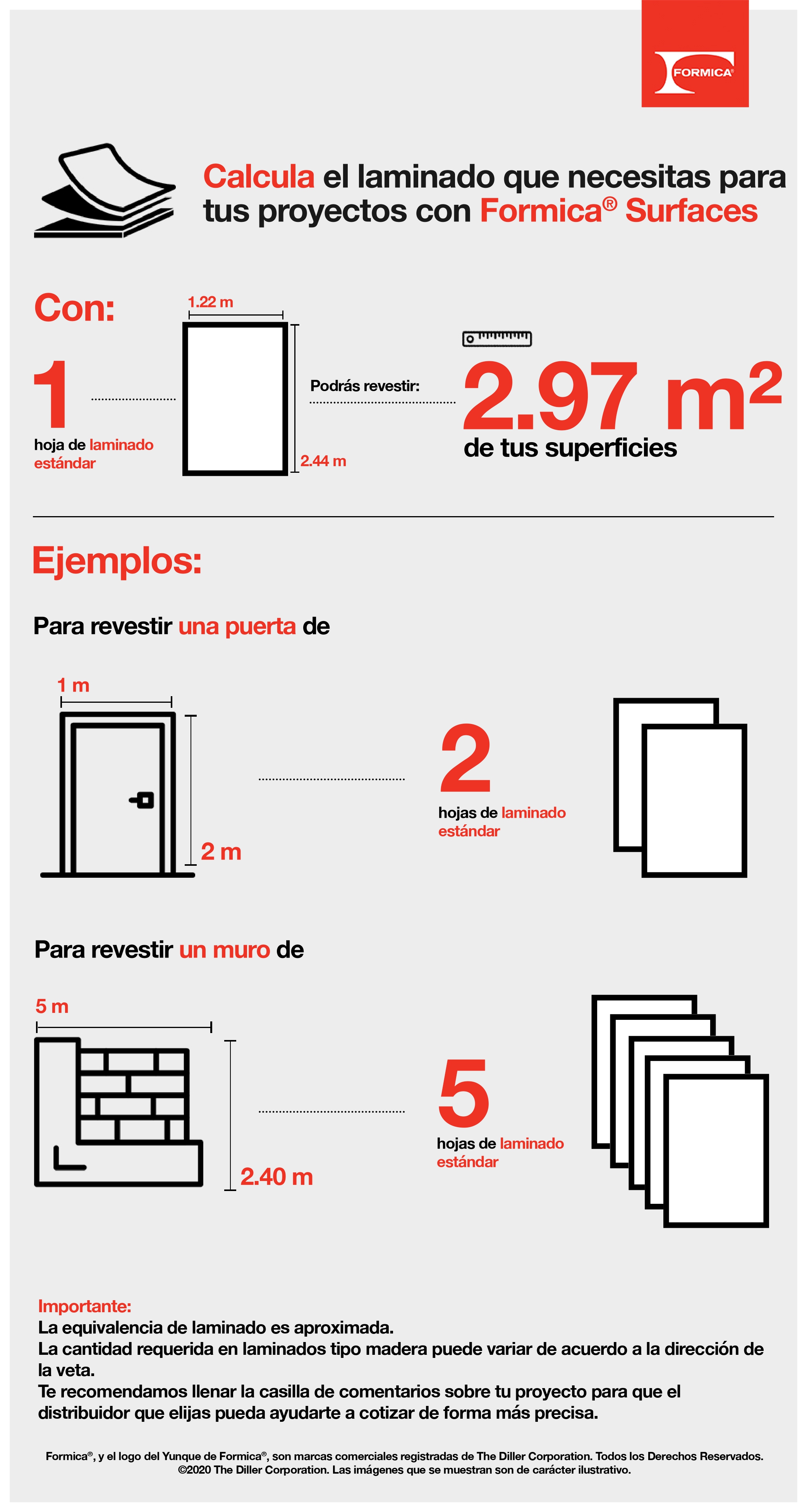 infografia medidas 2020