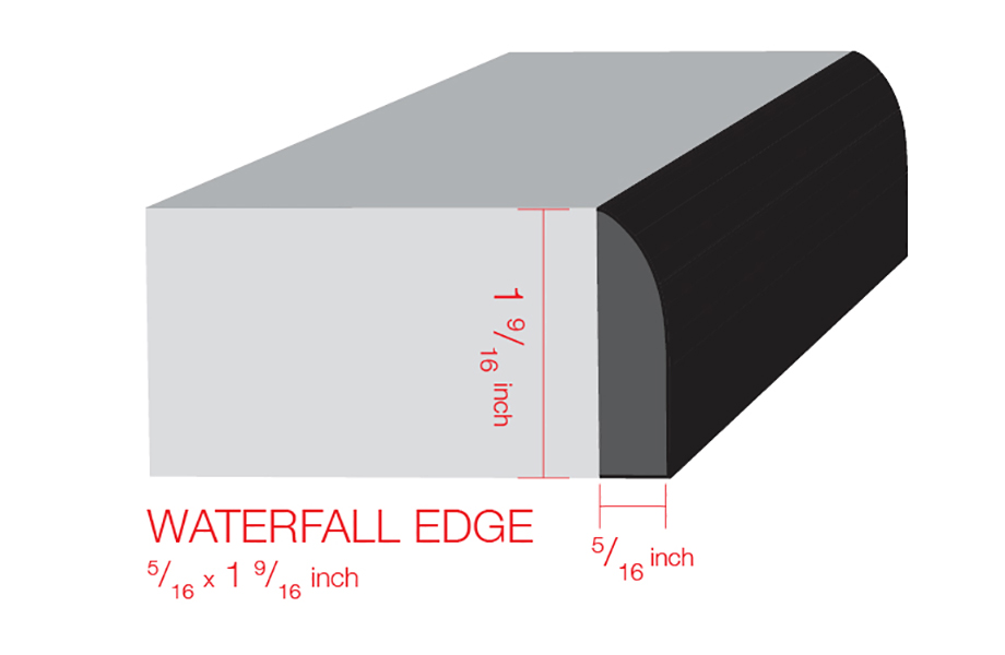 Glass.Mapper.Sc.Fields.Image?.Alt