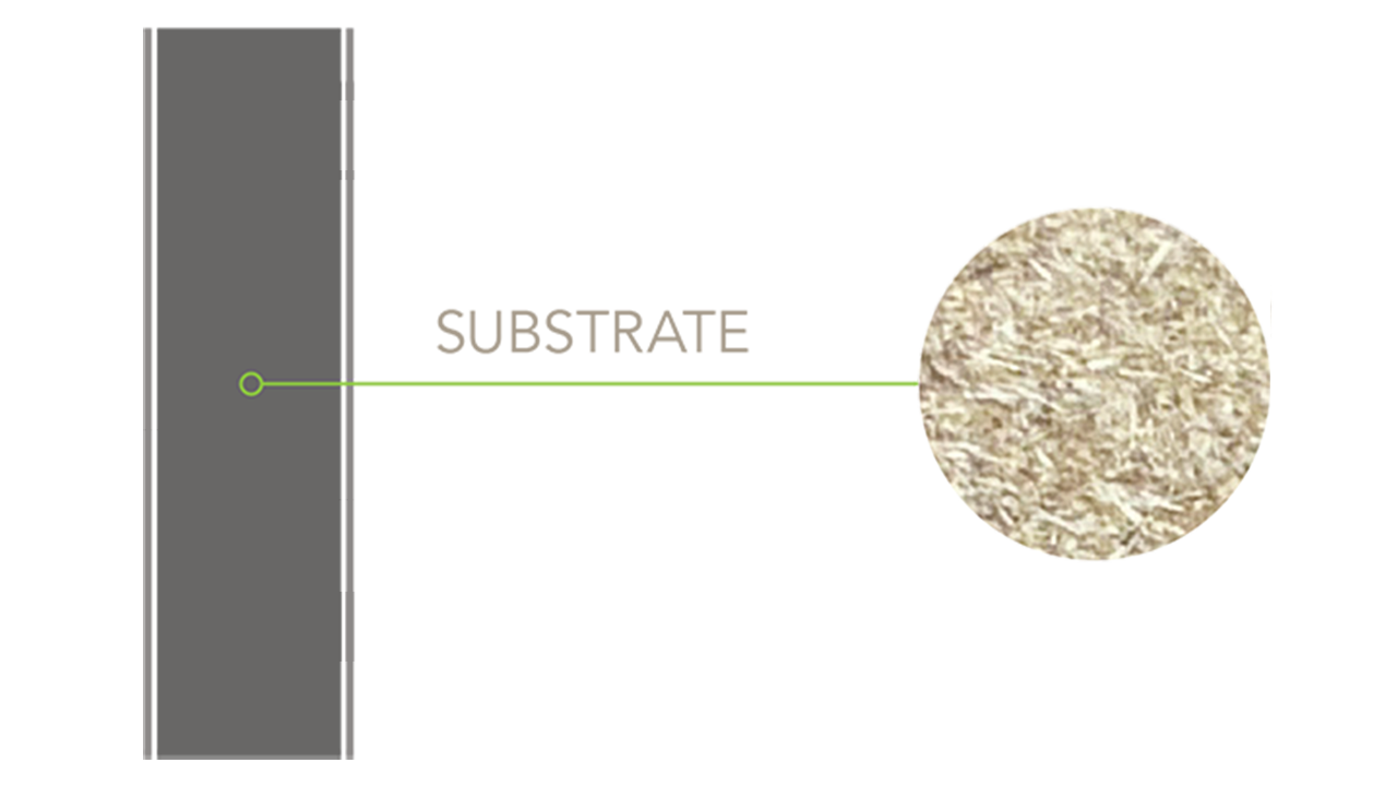 High Performance substrate in our X-PLORE series